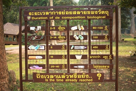 ภาพที่ 18 ป้ายบอกระยะเวลาการย่อสลายของวัตถุ.jpg